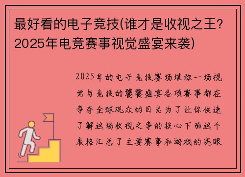 最好看的电子竞技(谁才是收视之王？2025年电竞赛事视觉盛宴来袭)